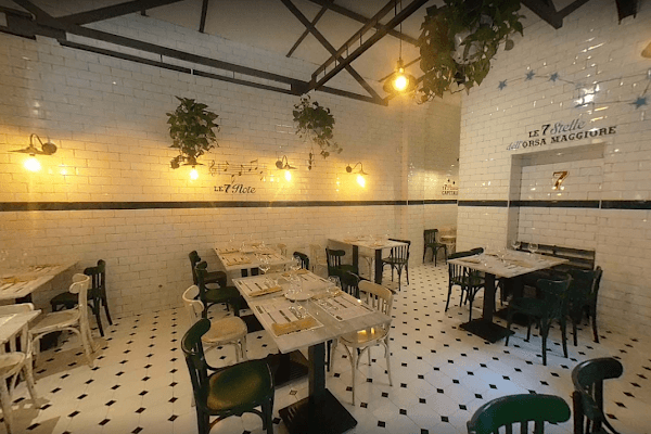 Pizzeria Capuano's - Londonio — gluten-free restaurant in Milano